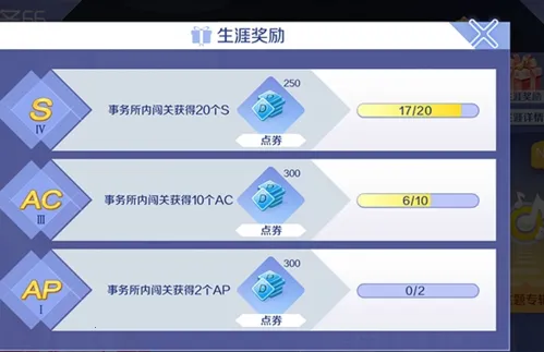 QQ炫舞(音舞社交游) QQ炫舞(音舞社交游)