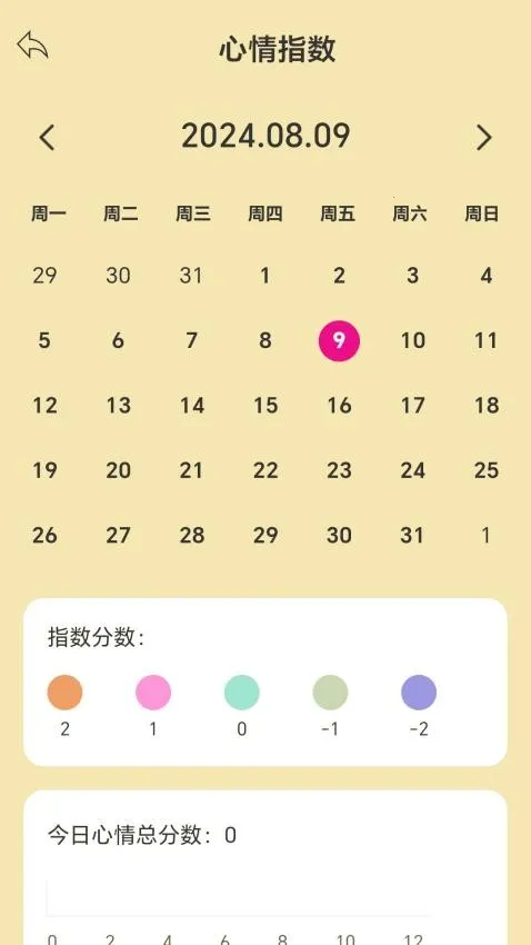 ���ٳ��(��糵������)v2.0.1 ��Ѱ��ͼ