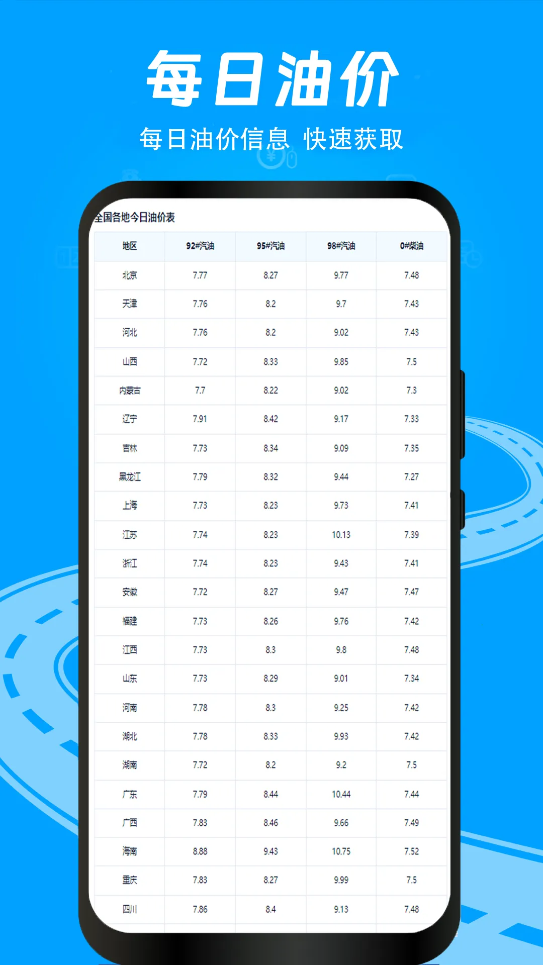 �����ľٱ���׿���ֻ���v1.0.6 �ٷ������ͼ