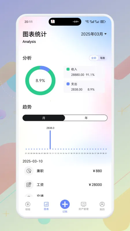 ��һ��С�˱�(���ܼ���)v1.1 ��׿���ͼ