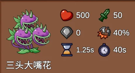 植物大战僵尸LG新春2025官方正版 植物大战僵尸LG新春2025官方正版