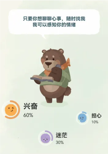 林间聊愈室(心理疗愈软件) 林间聊愈室(心理疗愈软件)