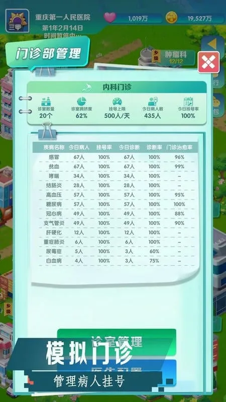 ����Ժ��2(ҽԺ��Ӫ��Ϸ)