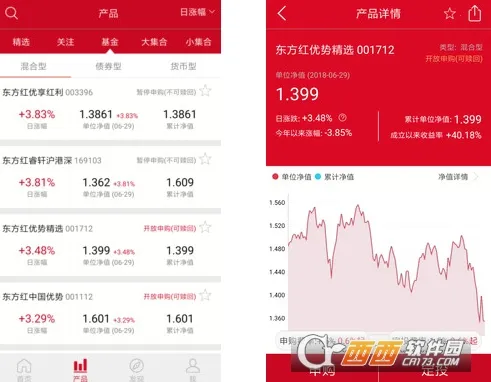 东方红(证券投资平台) 东方红(证券投资平台)