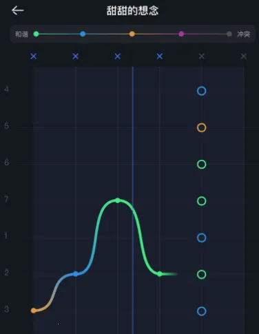 ���������ֻ���