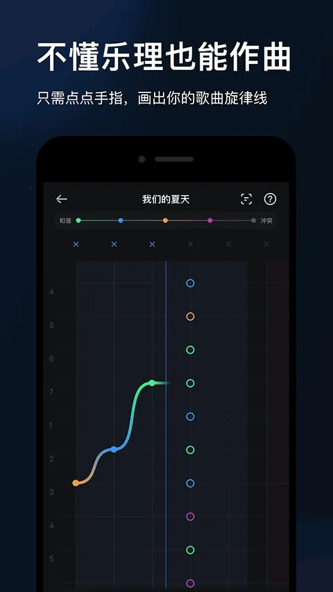 ���������ֻ���v0.65.5 �ֻ����ͼ