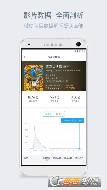 ��ƱƱ(��Ӱ��Ʊƽ̨)v11.23.2 �ٷ������ͼ