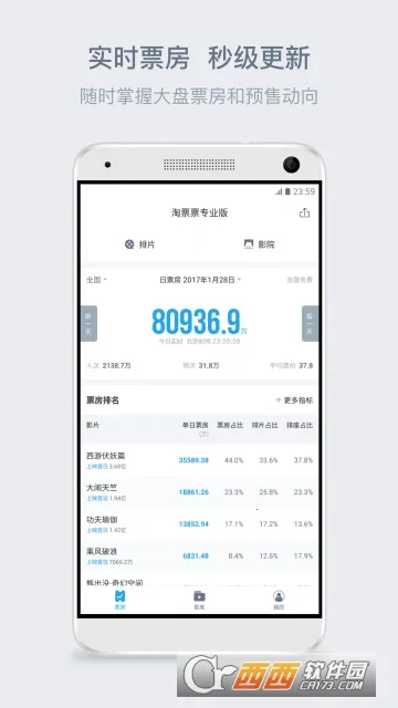 ��ƱƱ(��Ӱ��Ʊƽ̨)v11.23.2 �ٷ������ͼ