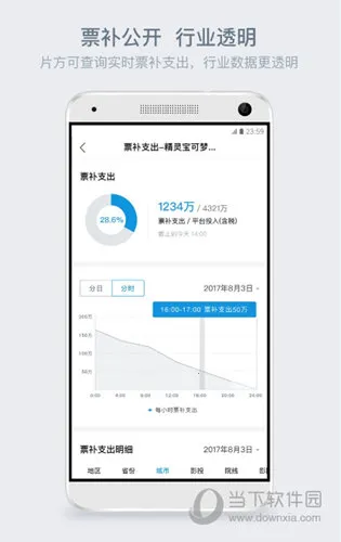 淘票票(电影购票平台) 淘票票(电影购票平台)