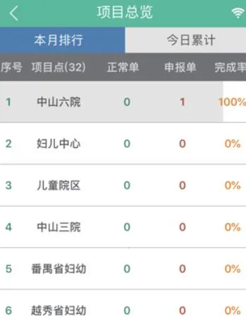 泰科医键通2025下载安装 泰科医键通2025下载安装