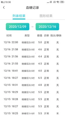 博邦芳舟无创血糖仪2026官方最新版本 博邦芳舟无创血糖仪2026官方最新版本