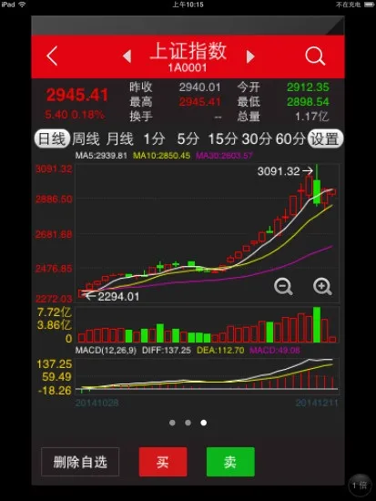 �������ⰲ׿���ֻ���v8.5.1 ��׿���ͼ