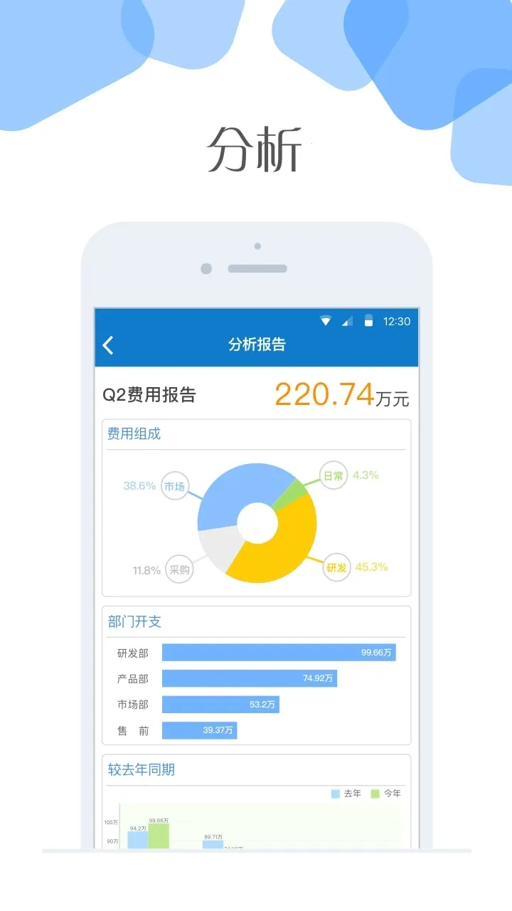 �Ƽ������ֻ���v6.6.0 ��׿���ͼ