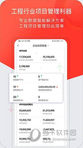 红圈CRMPlus 红圈CRMPlus