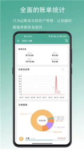 好好记账 好好记账