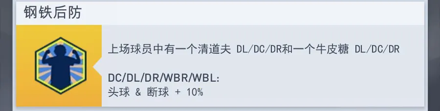 �λùھ�����(����Ӫ����)