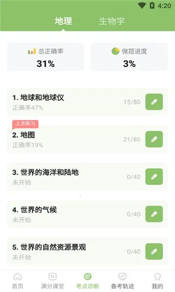 地生中考通 地生中考通