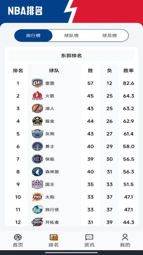 ��ְ������v1.0.2 �ٷ������ͼ