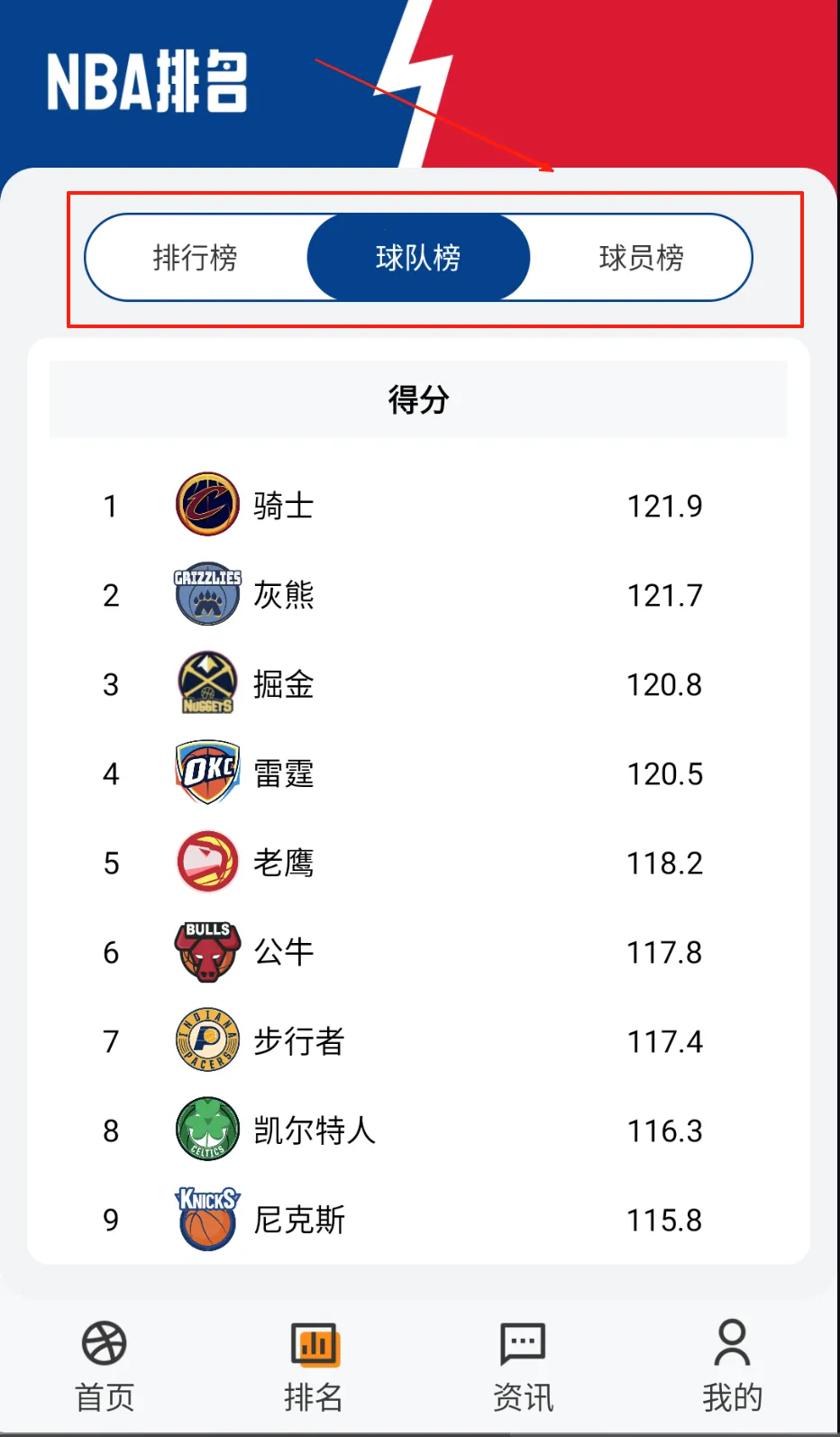 ��ְ������