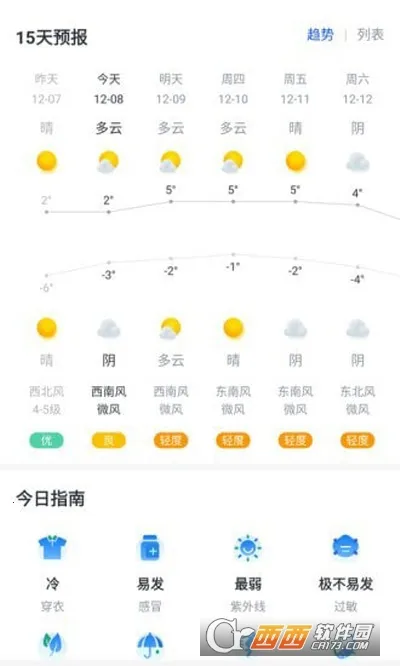�Ʋ�����v1.6.5 �ֻ����ͼ
