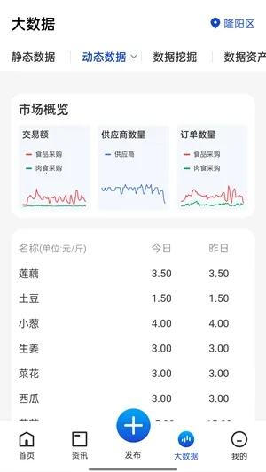 С��ţ��Ӧ��2026���ذ�װv2.4.18 ��Ѱ��ͼ