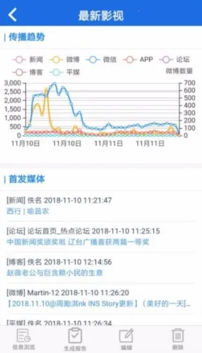 战鹰2026官方正版 战鹰2026官方正版