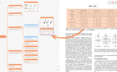 享做思维 享做思维