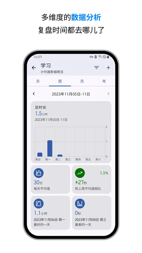 Multi Timer2026�ٷ����°汾v2.12.5 ��Ѱ��ͼ