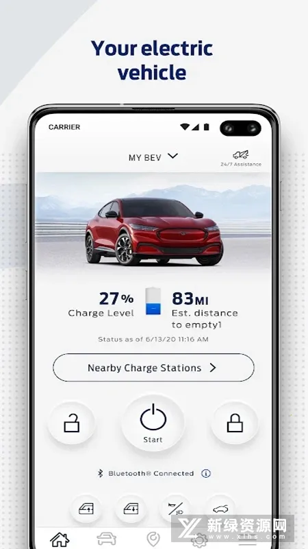 FordPass FordPass