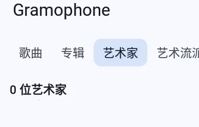 Gramophone