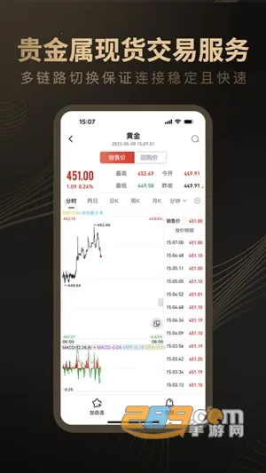 ��ͨ��2026���°汾