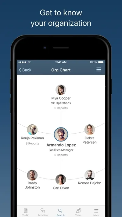 SAP SuccessFactorsv10.1.1 ��׿���ͼ