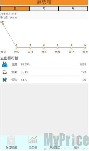 踏雪手账 踏雪手账