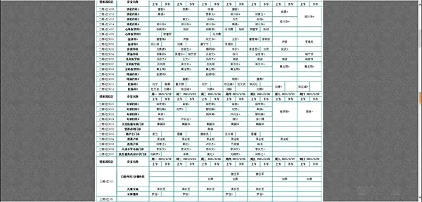 遂医通 遂医通