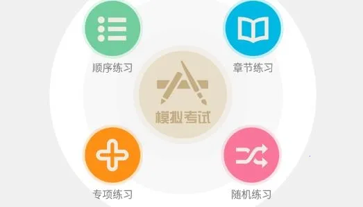 驾考通驾照考试宝典最新手机版 驾考通驾照考试宝典最新手机版