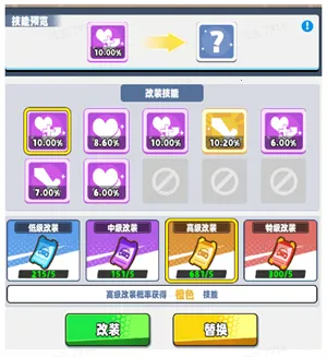 商业都市 商业都市