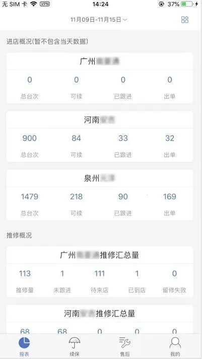 һ��ͨ��v4.23.01 ��׿���ͼ