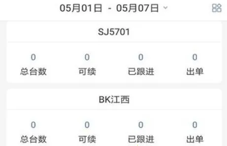 一车通保 一车通保