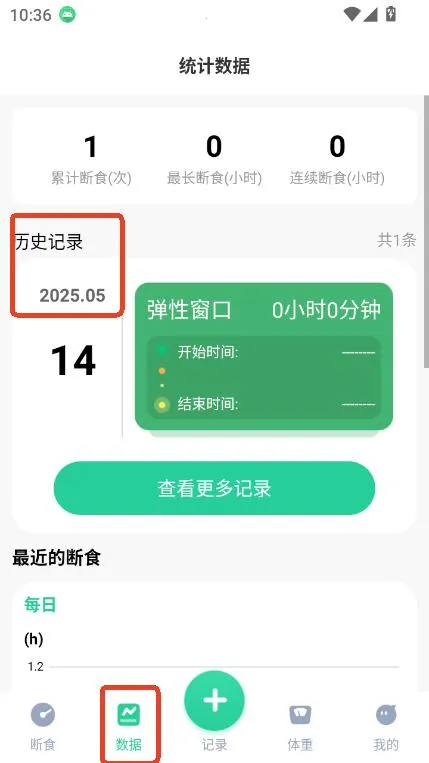 轻断食now 轻断食now