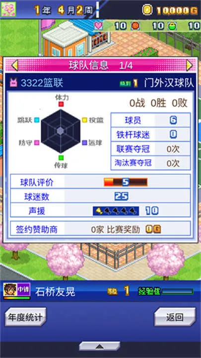 篮球热潮物语 篮球热潮物语