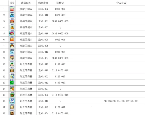 魔王城物语下载 魔王城物语下载