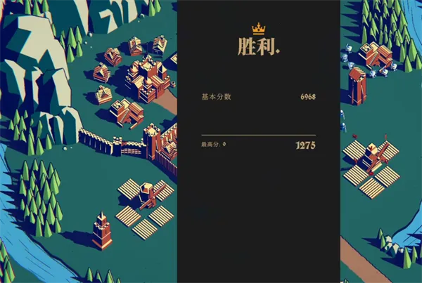 ��Ȩ��������