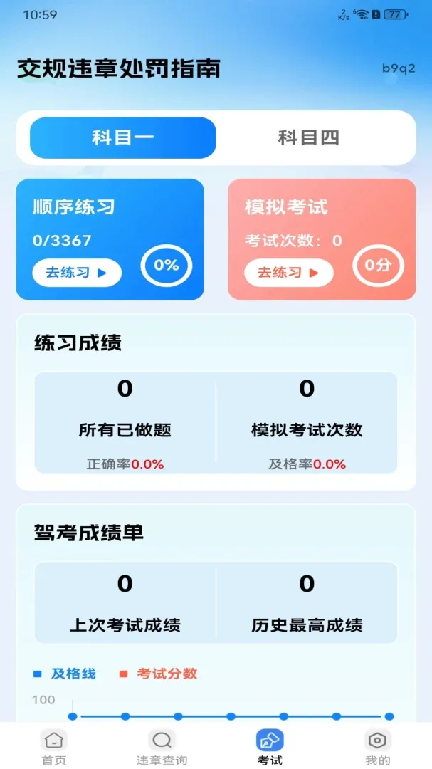 ����Υ�´���ָ������2026���°汾