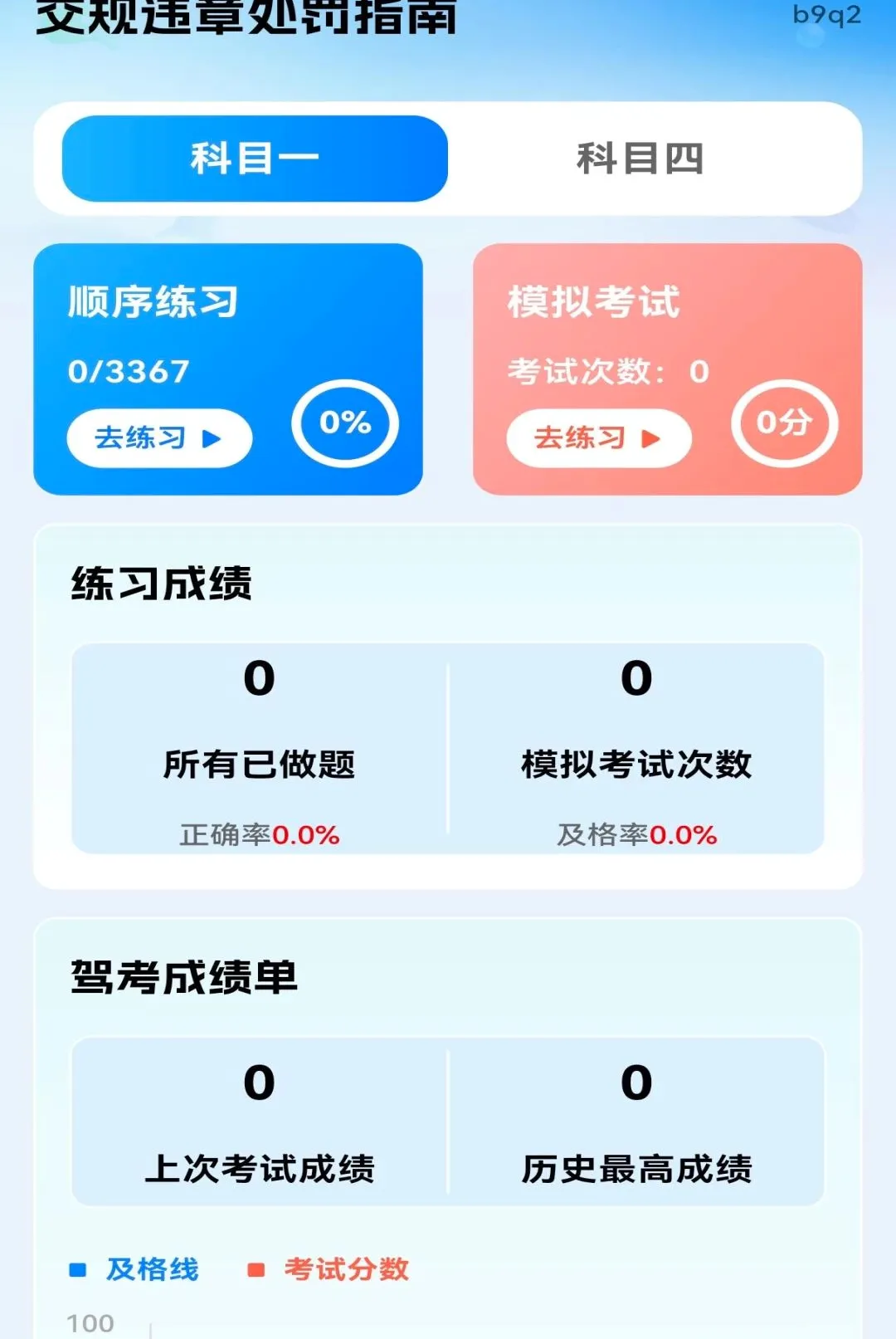 ����Υ�´���ָ������2026���°汾v1.0.0 ��Ѱ��ͼ