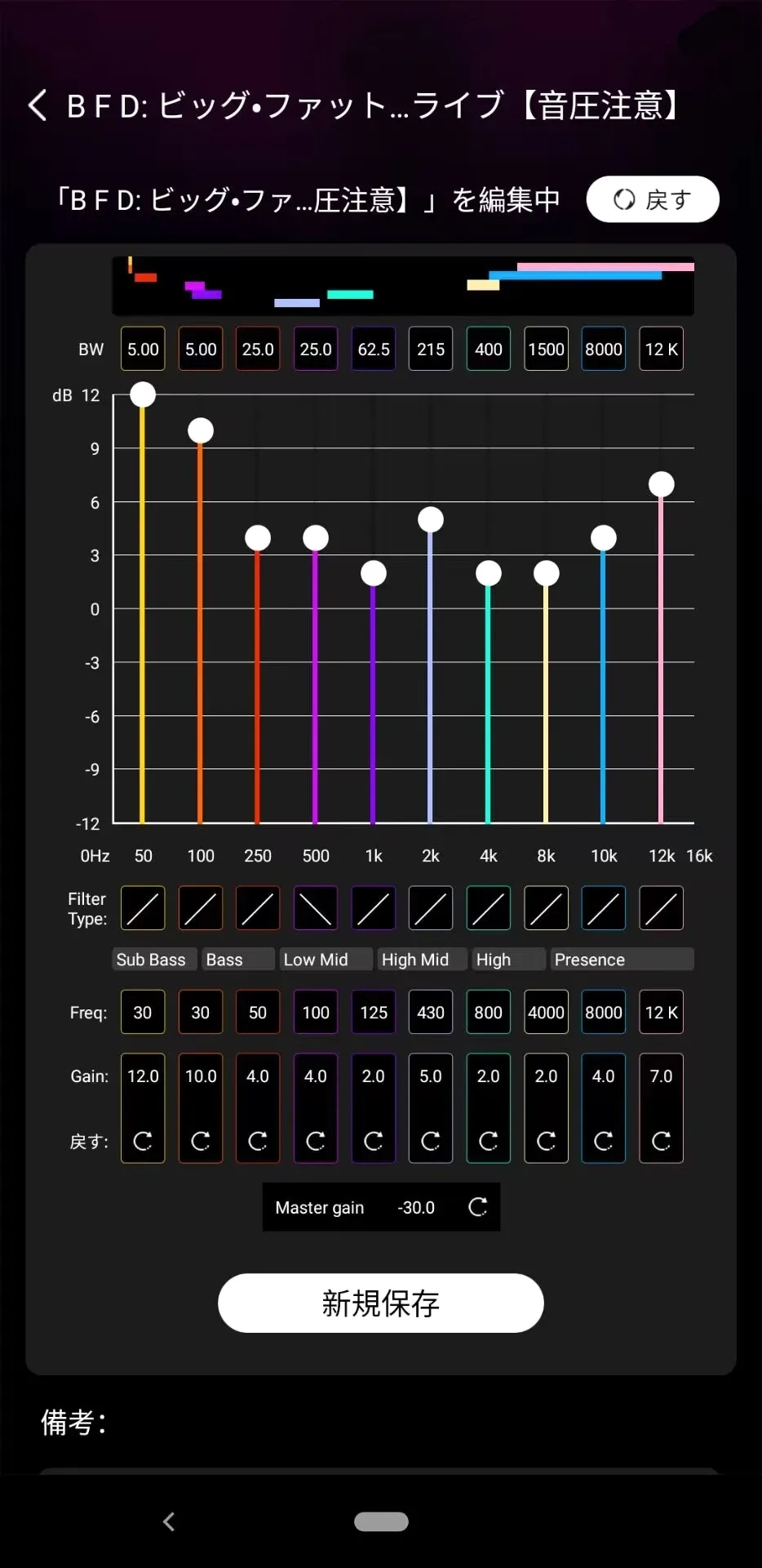 SoundMake