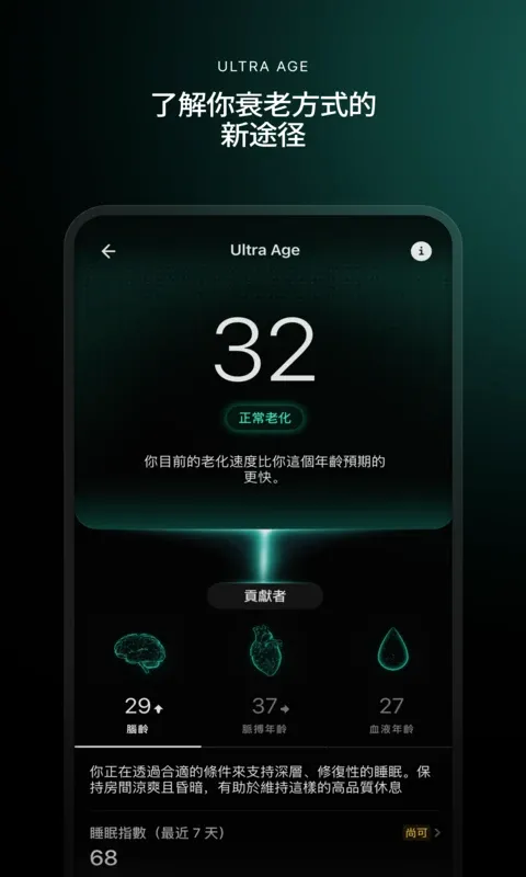 Ultrahuman