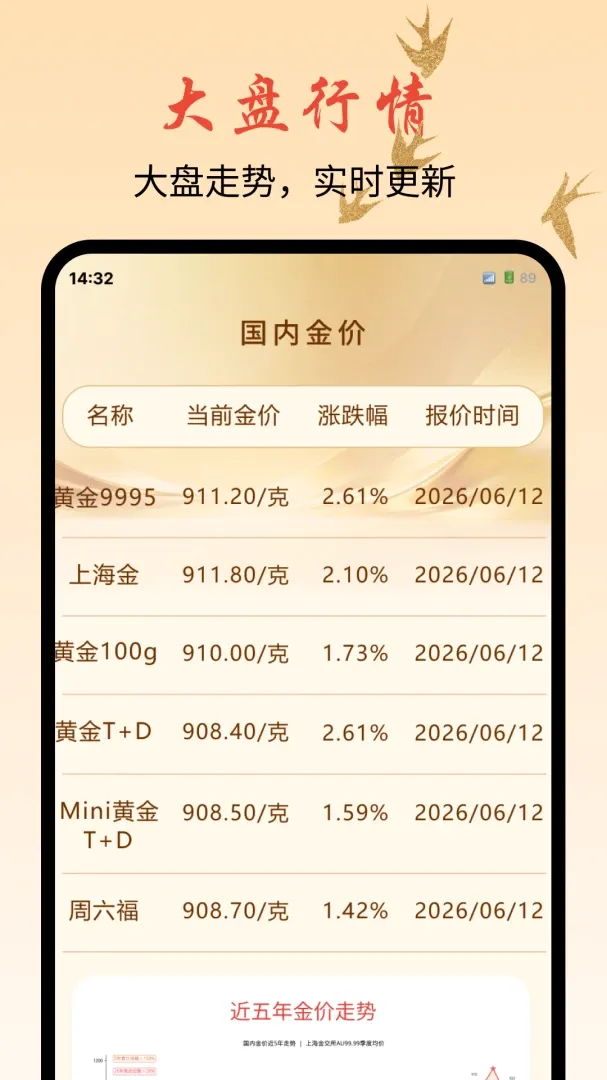 �ƽ�۸��ǵ�������2026�ٷ����°汾v1.0.0 �ֻ����ͼ