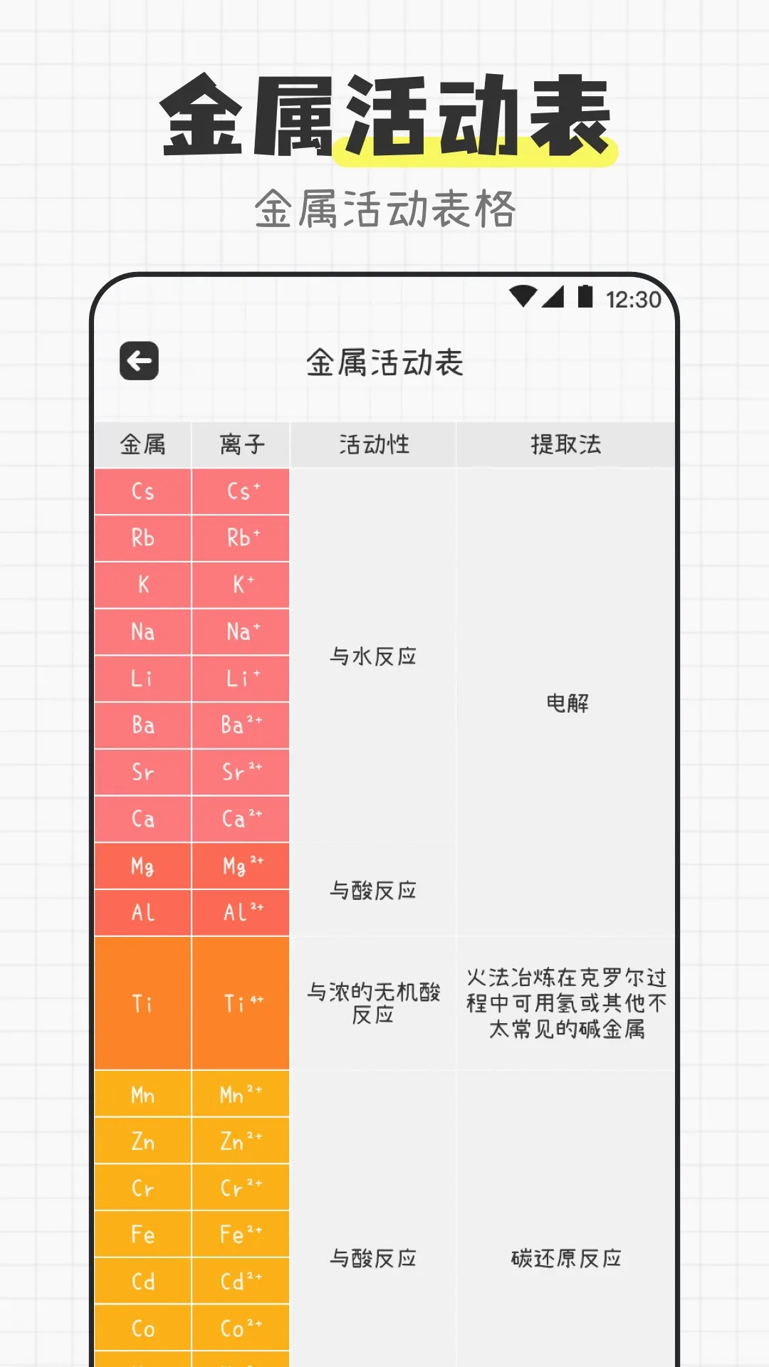 ��ѧ����ʽ����APPv3.4.5 ��׿���ͼ