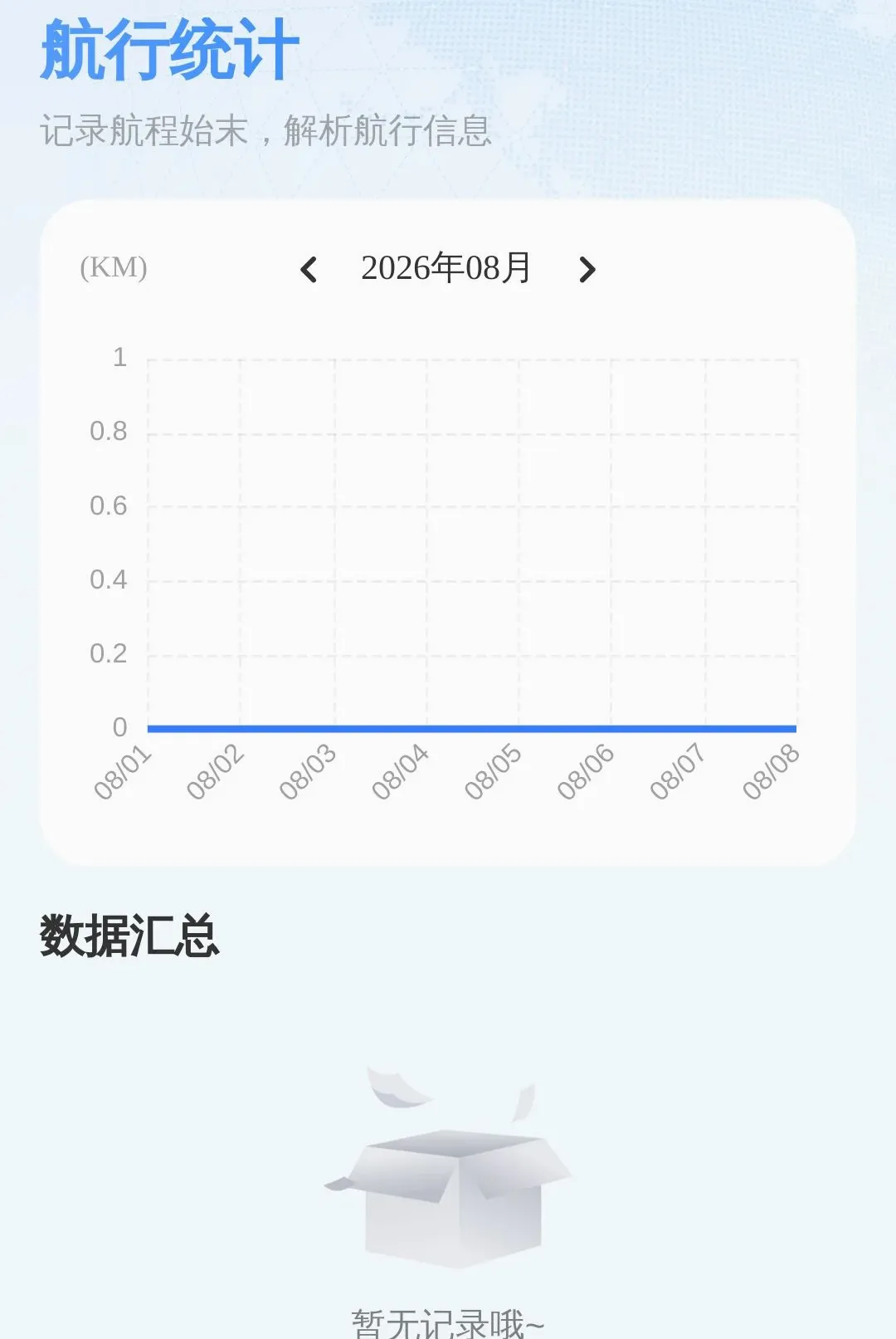 ���Ǿ�׼��λ��������v1.0.0 �ֻ����ͼ