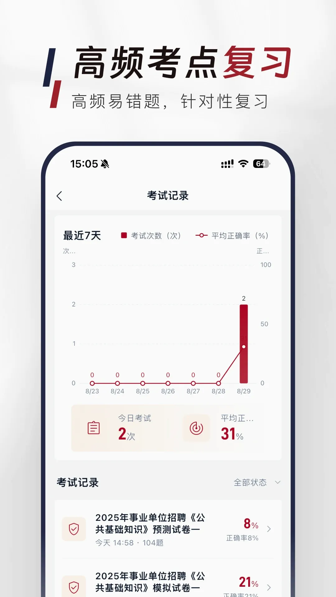 ��������֪ʶ�����APP